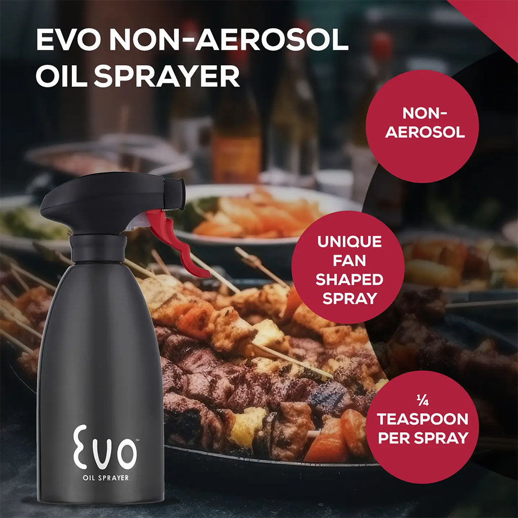 EVO Spray Bottle Info
